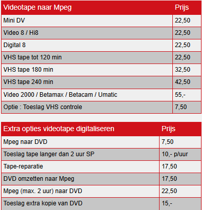 Digitaliseren Video bij Foto-Groep